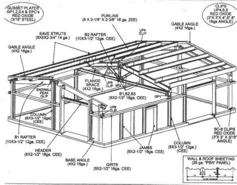 pre engineered metal building house plans|metal framing house plans.